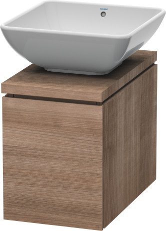 وحدة موبيليا للكونسول, LC682407373