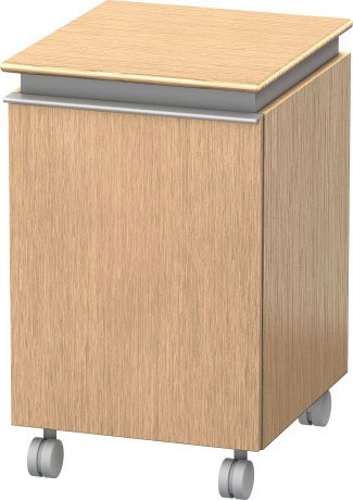 وحدة تخزين متحركة, DN2525R1212