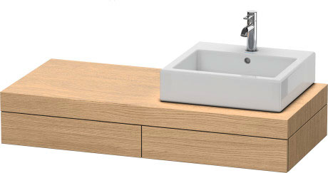 كونسول بالأدراج, FO852505252