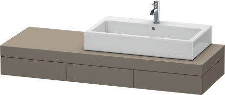 كونسول بالأدراج, FO852909090