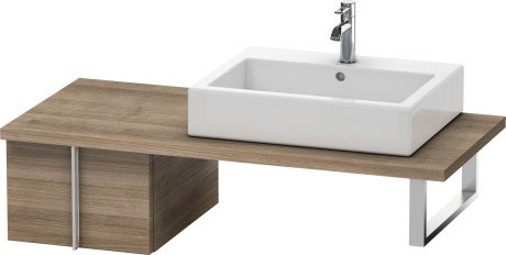 وحدة أرضية للكونسول, VE655707373