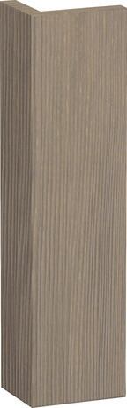 Body trim, LC589903535 Oak terra Matt, Material: Highly compressed three-layer chipboard