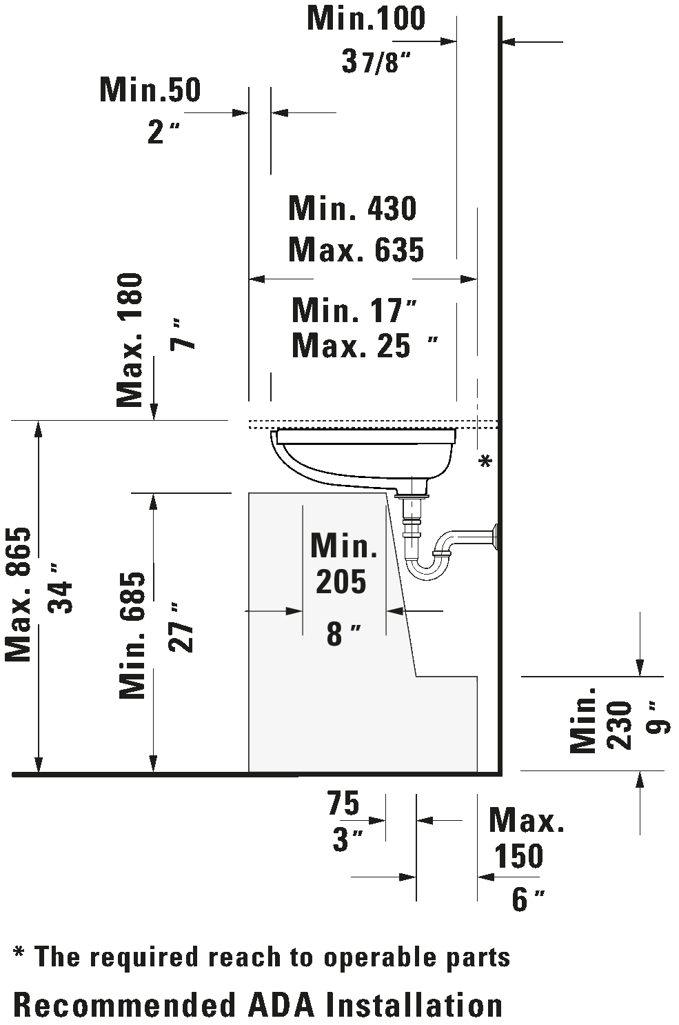 Sink, 039555
