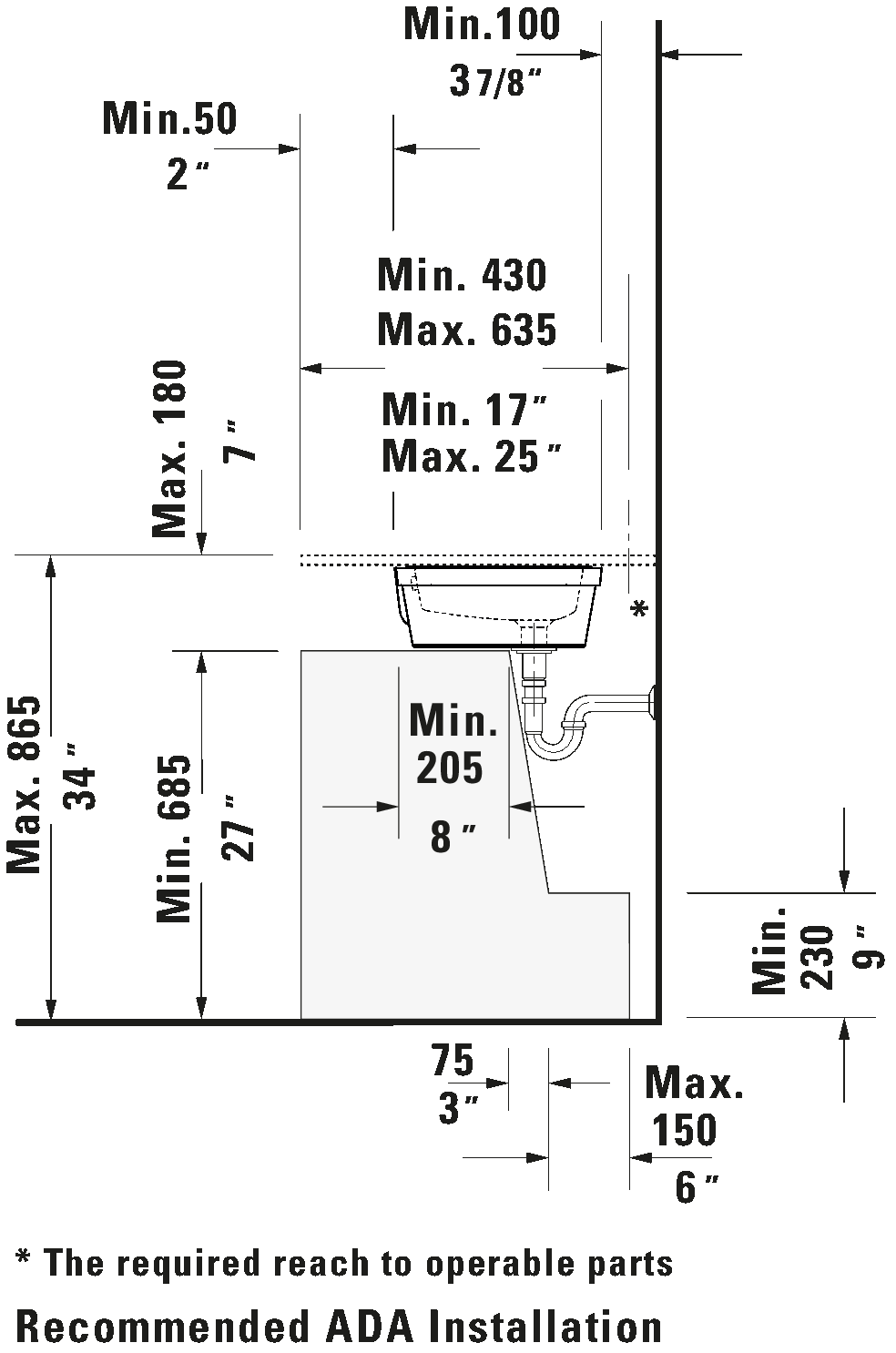 Sink, 038480