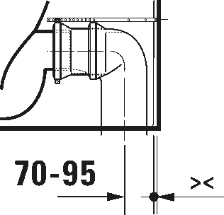 Toilet close-coupled, 200509