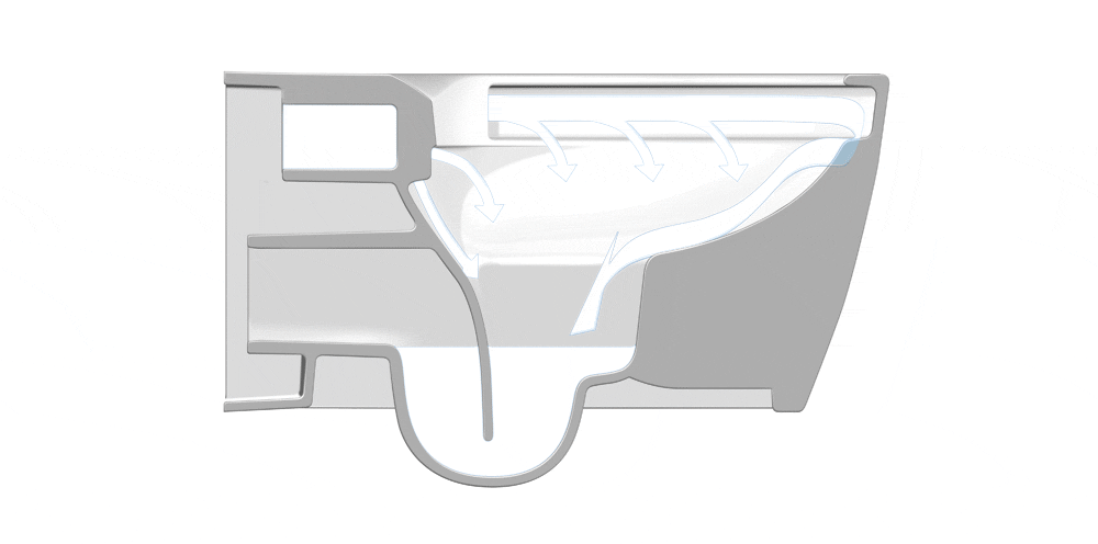 Rimless animation